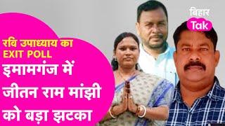 Imamganj Exit Poll: Deepa Manjhi Vs Raushan Manjhi| Ravi Upadhyay से समझिए Belaganj में क्या होगा ?