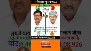 दौसा(राजस्थान)-मुरारी लाल मीना (काँग्रेस) बनाम कन्हैया लाल मीना (भाजपा) - #लोकसभा चुनाव 2024