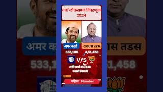 वर्धा लोकसभा निकाल 2024 | wardha loksabha election result pahila number marathi news