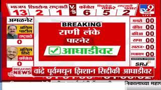 Maharashtra Vidhan Sabha Result 2024 | वांद्र पूर्वमधून Zeeshan Siddique आघाडीवर