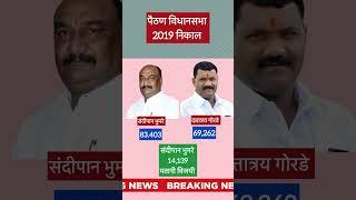 पैठण विधानसभा निकाल २०१९ paithan vidhansabha result 2019 pahila number पहिला नंबर