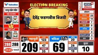 Devendra Fadnavis | Nagpur Vidhansabha Nikal | देवेंद्र फडणवीस यांचा दणदणीत विजय | Election 2024