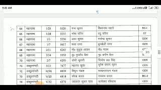 #jharkhand || गोड्डा जिला चौकीदार की बड़ी खुश खबरी ।।