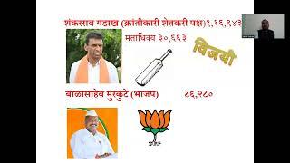 नेवासा विधानसभा मतदारसंघ Nevasa Vidhansabha Constituency