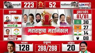 Nanded Vidhansabha: नांदेडमध्ये दोन गटात राडा; लोहा तहसील कार्यालयावर दगडफेक