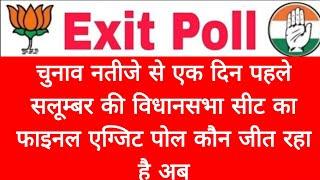 राजस्थान उपचुनाव 2024 चुनावी नतीजे से 1 दिन पहले सलूम्बर का फाइनल एग्जिट पोल अब कौन जीतेगा