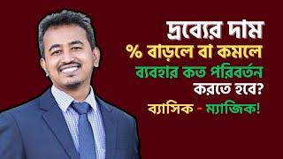 দাম বাড়লে বা কমলে ব্যবহার কত বৃদ্ধি হ্রাস করতে হবে💡 | শতকরা পর্ব-৮ 📈 | BCS | Job Math