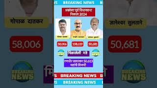 अकोला पूर्व विधानसभा निवडणूक निकाल 2024 | Akola east assembly result