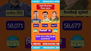 पाचोरा विधानसभा निकाल 2024 | pachora assembly election result