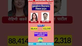 मुक्ताईनगर विधानसभा निकाल 2024 | muktainagar assembly election result