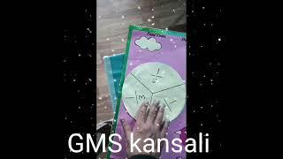 GMS kansali, Block -Nagina, Nuh