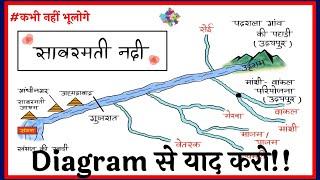 साबरमती नदी || Sabarmati River || Rajasthan Geography || Rajasthan Gk Classes||REET/PATWAR/4th Grade