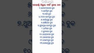 GK❤କଳାହାଣ୍ଡି ଜିଲ୍ଲାର ୧୩ଟି ବ୍ଲକର ନାମ 🤗block list of Kalahandi district 🤔#utubeshorts 😊#viralvideo 🖋