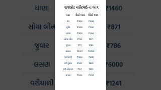 રાજકોટ માર્કેટયાર્ડ ના ભાવ 29/11/2024