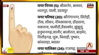 राज्य निर्वाचन आयोग ने शुरू की तैयारी, क्या राजस्थान में इसी साल होंगे नगर निकायों के चुनाव ?