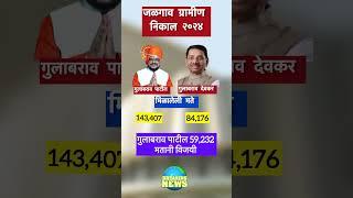 जळगाव ग्रामीण विधानसभा निकाल २०२४ jalgaon rural Vidhansabha result pahila number