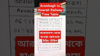 arambagh to howrah train time 2025|আরামবাগ থেকে হাওড়া রেলের টাইম টেবিল(part-2)