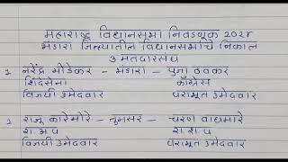 भंडारा जिल्ह्यातील विधानसभांचे निकाल| महाराष्ट्र विधानसभा निवडणूक २०२४|