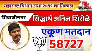 शिवाजी नगर  विधानसभा निकाल 2024- Shivaji Nagar Maharashtra Vidhansabha Result2019/