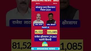 कोल्हापूर उत्तर विधानसभा निकाल 2024 | kolhapur north assembly election result pahila number