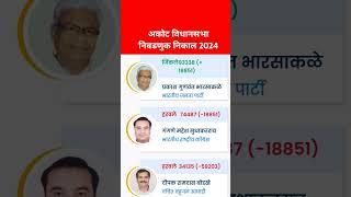 अकोट विधानसभा निवडणुक निकाल 2024