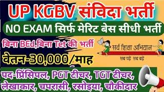 उ०प्र० कस्तूरबा गांधी बालिका विद्यालय संविदा भर्ती  2025  जिला कानपुर | Kgbv teacher New Vacancy |