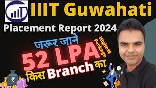 IIIT Guwahati Placements Report, Highest Package, CSE ECE, BTech Placement of IIIT Guwahati