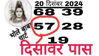 21 दिसंबर 2024 फरीदाबाद गाजियाबाद गली दिसावर की सिंगल जोड़ी 100% पक्की