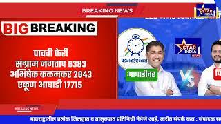 नगर पाचवी फेरी संग्राम जगताप 6383 अभिषेक कळमकर 2843 एकूण आघाडी 17715