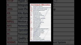 A-Z Computer Abbreviations