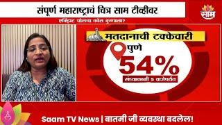 VidhanSabha Election:मुंबई हि ठाकरेंची हे समीकरण बदलणार कि तसचं राहणार?