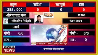 Aurangabad UCN TV NEWS Bulletin 22/11/2024