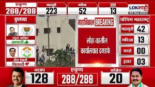 Nanded Vidhansabha Result : लोहामध्ये मतमोजणी केंद्राबाहेर दगडफेक | Lokshahi Marathi