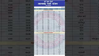 जहानाबाद रेलवे स्टेशन Time Table