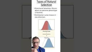 Types of Natural Selection