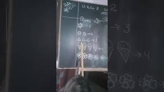 सरस्वती शिशु मंदिर हसनपुर में गणित की गतिविधि द्वारा शिक्षण कराते हुए