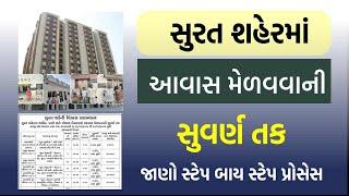 Surat Awas Yojana 2024 | Surat Awas Yojana Form 2024 | સુરત આવાસ મેળવવાની સુવર્ણ તક