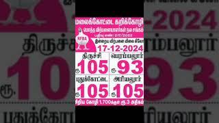 17.12.2024 திருச்சி பெரம்பலூர் புதுக்கோட்டை அரியலூர் மாவட்ட பிராய்லர் கறிக்கோழி விலை