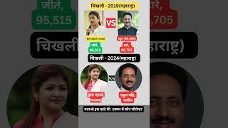 महाराष्ट्र की चिखली सीट पर 2019 और 2024 का चुनाव