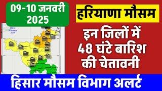 हरियाणा में बारिश/ फिर इन जिलों में काले बादल छाए/हिसार मौसम विभाग अलर्ट जारी