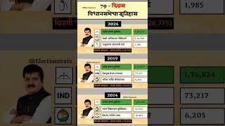 दिग्रस विधानसभेचा इतिहास | Digras Assembly Constituency History |