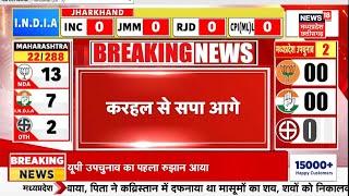 UP By Election Result 2024 : यूपी के करहल से सपा आगे | Breaking News | SP | Akhilesh Yadav |