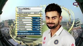 Virat Kohli 44(62) vs South Africa | 3rd Test 2015, Delhi | Extended Highlights.