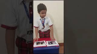 Moula | Scientists and their Inventions | Rise International School Kakinada.