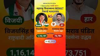 गेवराई (बीड) Result : विजयसिंह पंडित vs बदामराव पंडित |