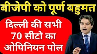 Delhi Opinion Poll 2025: आ गया दिल्ली की सभी 70 सीटों का नया ओपिनियन पोल केजरीवाल का सुपड़ा साफ
