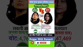 शिवहर जिला बिहार लोक सभा चुनाव परिणाम 2024||लवली VS ऋतु||