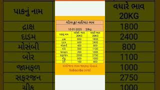 આજના ગોંડલ ફ્રુટ#માર્કેટયાર્ડ નાભાવ 10-1-2025