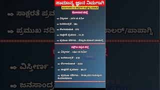 ಕೋಲಾರ & ದಕ್ಷಿಣ ಕನ್ನಡ ಜಿಲ್ಲೆಯ ಸಂಕ್ಷಿಪ್ತ ಮಾಹಿತಿ|#ಕರ್ನಾಟಕ #gkkannada #gkshorts |Kpscstudycenter