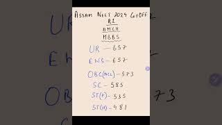 ASSAM NEET 2024 ROUND 1 CUTOFF AMCH, DIBRUGARH🥶🥶